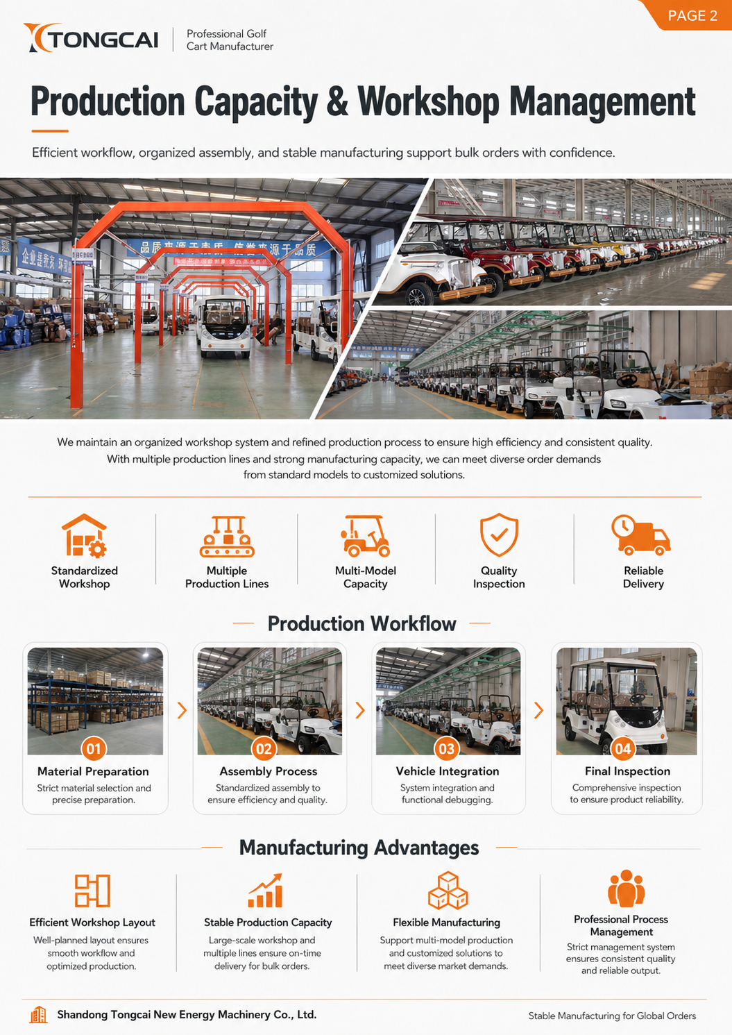 Company Overview 1