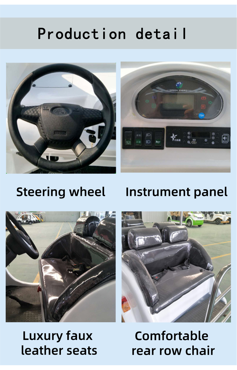 Detail presentation