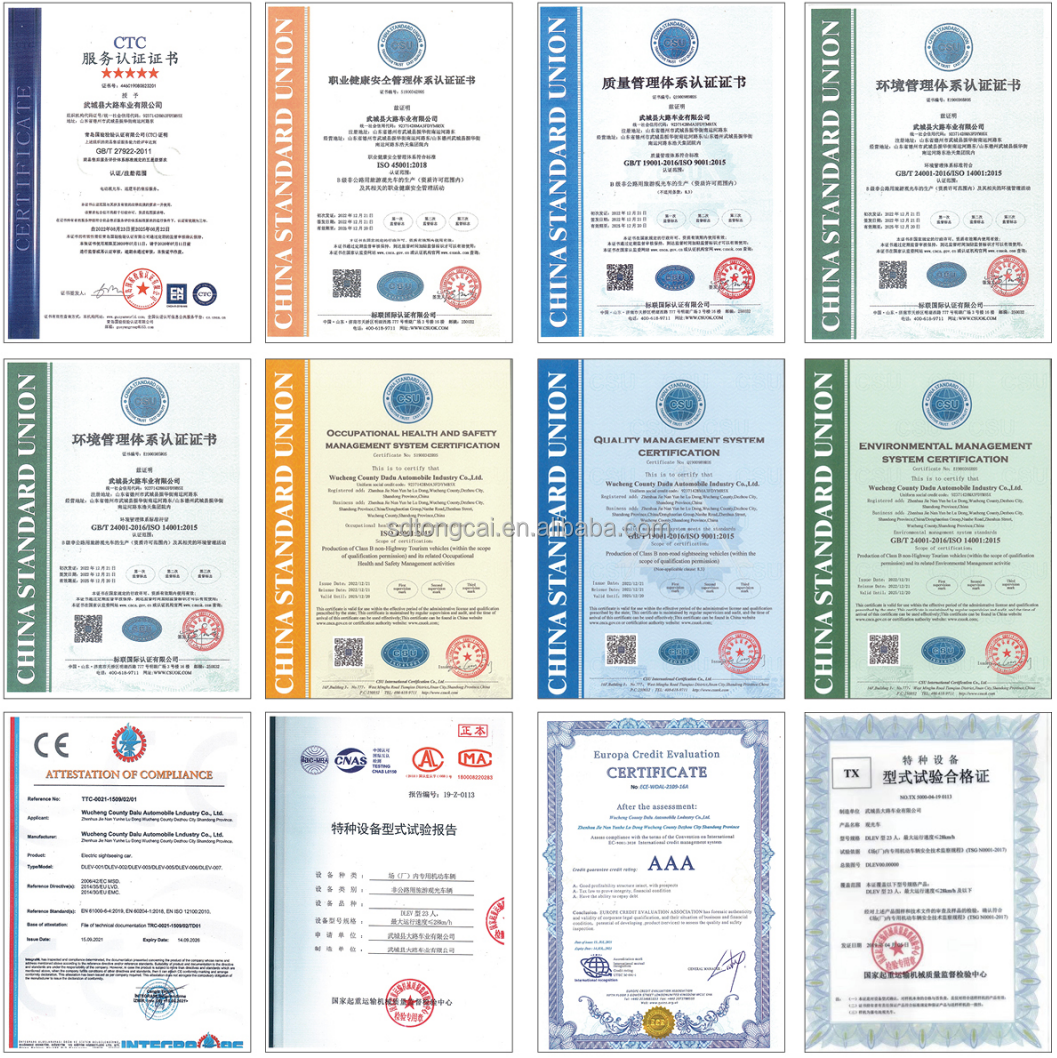 Certificate 2
